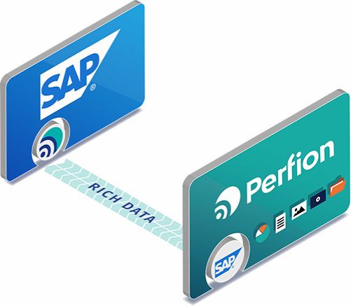 SAP integratie